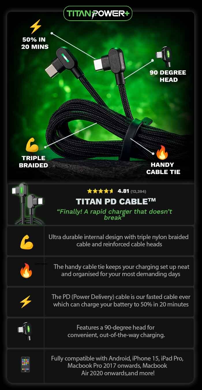 Titan USB-C to USB-C Cable