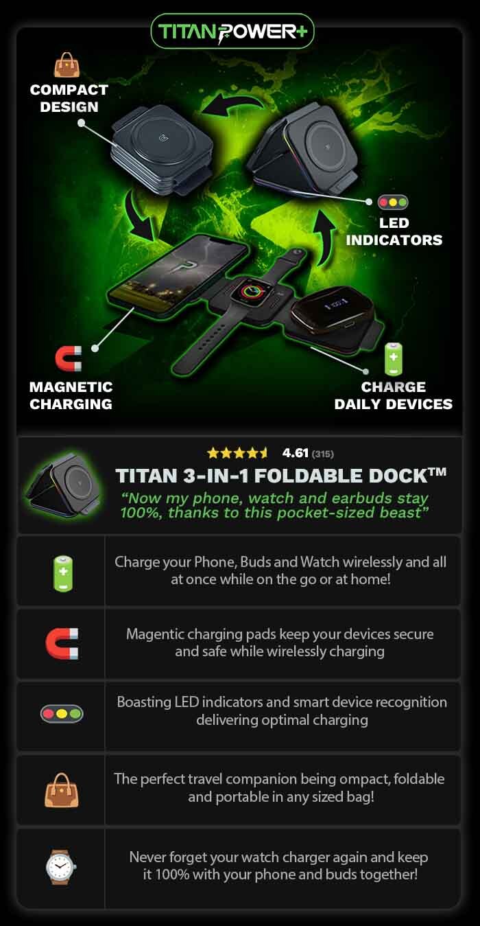 Build Your Own Bundle – Titan Power Plus