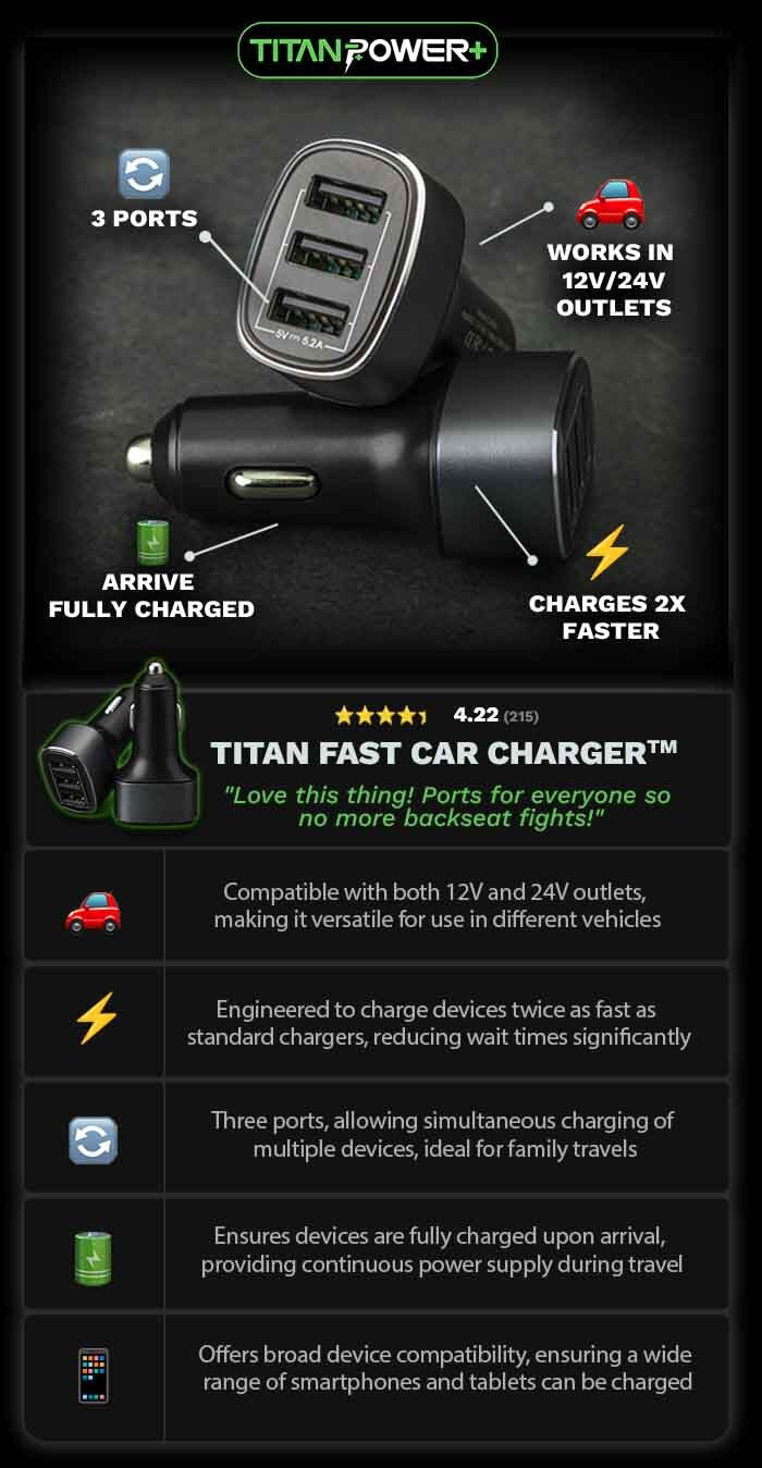 3-Port Car Charger