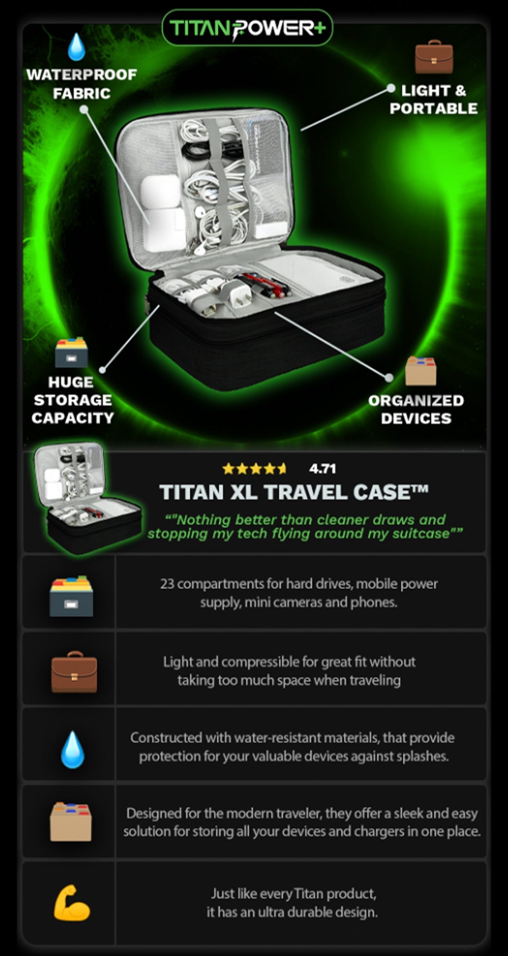 Titan XL Travel Case