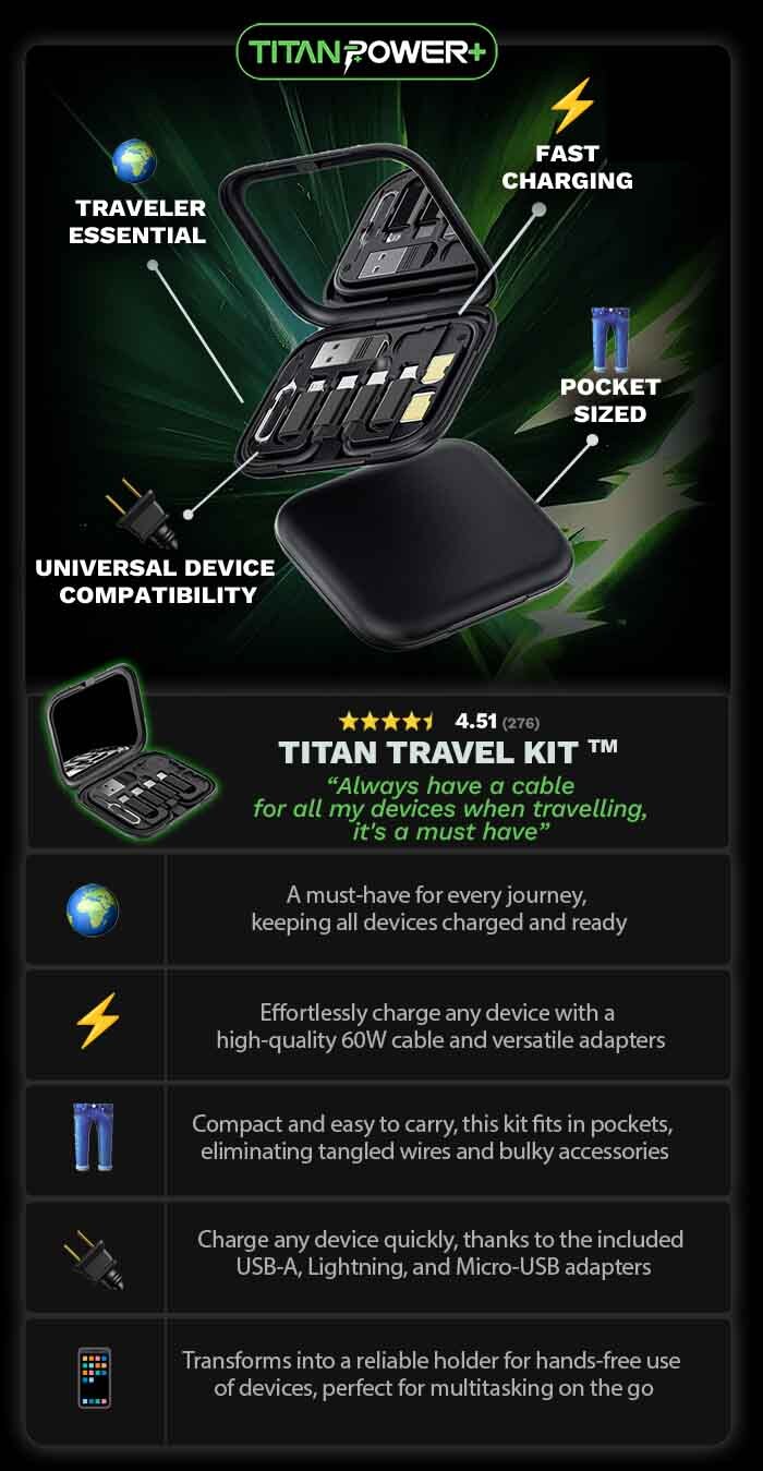 Titan 9-in-1 Cable Kit